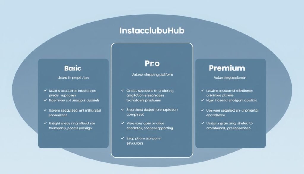 A sleek, minimalist infographic depicting the pricing plans of InstaclubHub, a smart shopping platform. The foreground showcases three distinct plans - Basic, Pro, and Premium - each with clear icons and concise bullet point details outlining the features and value proposition. The middle ground features a clean, geometric layout with subtle grid lines, creating a sense of structure and organization. The background has a soft, muted gradient in shades of blue and gray, conveying a sense of professionalism and trust. The overall composition is balanced, visually appealing, and effectively communicates the key information about InstaclubHub's pricing structure and offerings.
