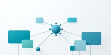 استراتيجية التواصل للجمعيات